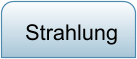 Strahlung